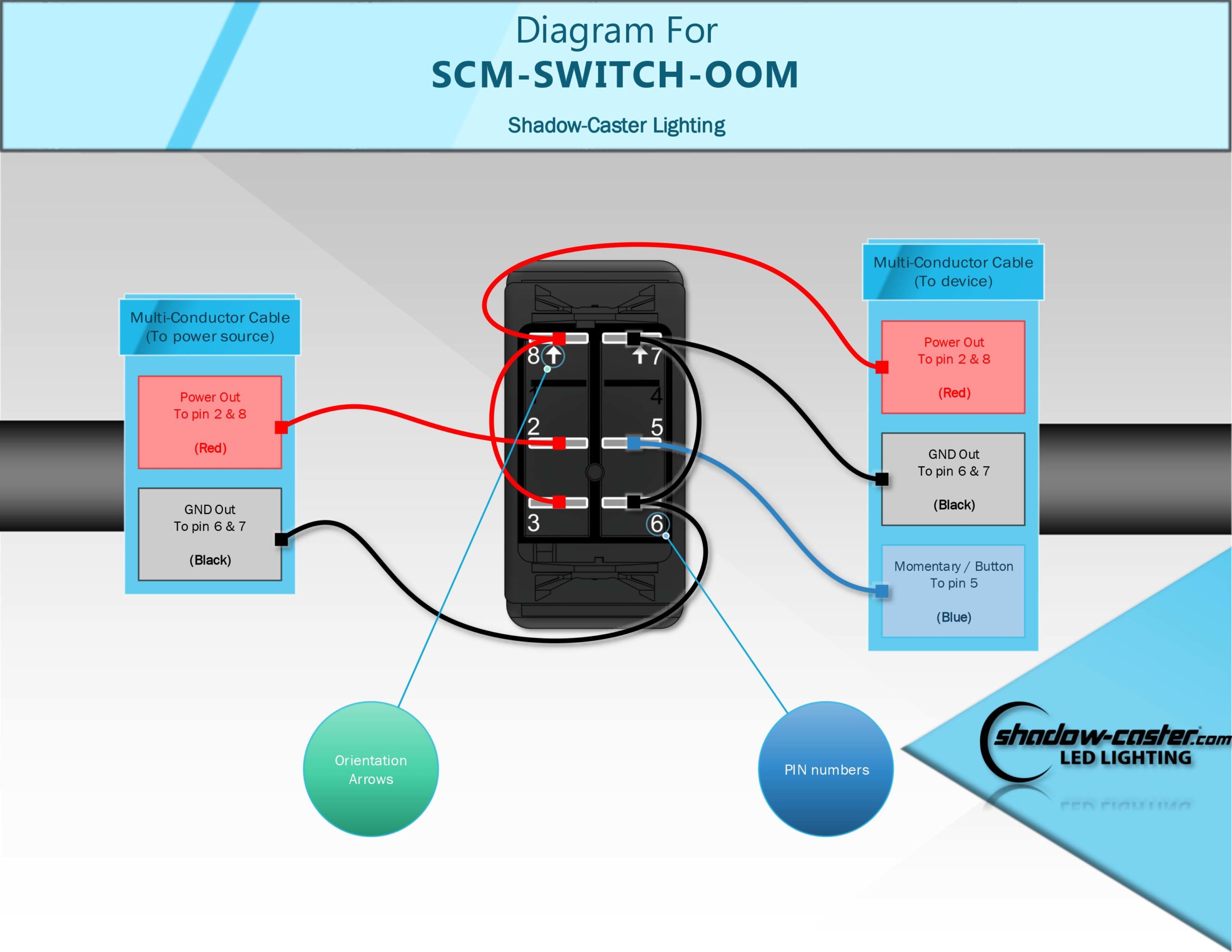 Shadow-Caster Single Zone Lighting Controller Boat LED Light Yacht Light with Switch